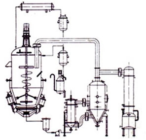 瀘州動(dòng)態(tài)熱回流提取濃縮罐